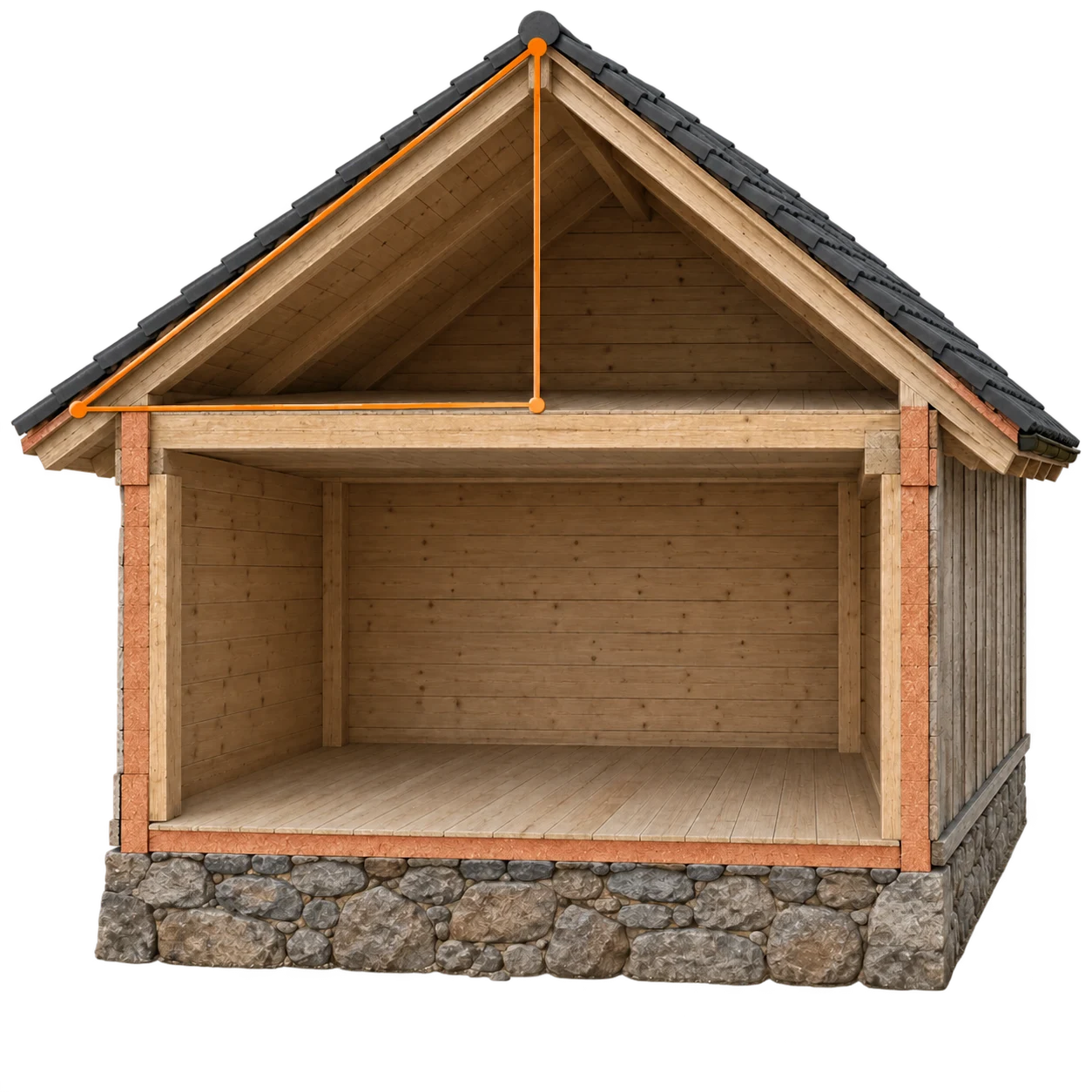 Gjennomskåret husmodell med loft, etasjenivåer og markert rettvinklet trekant under en skrå taklinje.